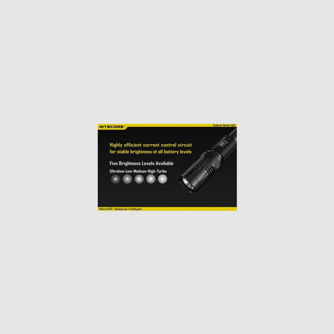 Latarka Nitecore EA21 Explorer 360 Lumenów, zdjęcie 12 z 21