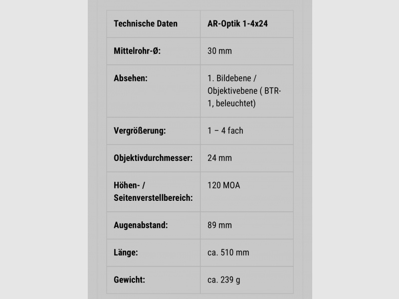 Bushnell Zielfernrohr AR 233 1-4x 24 mm neu