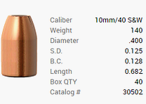Proyectil Barnes 10mm/.40 S&W/.400 140GR M/LE Tac-XP Pistol FB 40 piezas