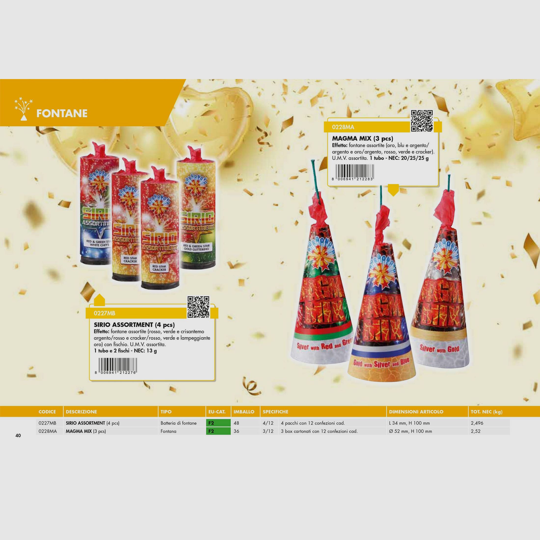 BORGONOVO – CATALOGUS VUURWERK, afbeelding 124 van 164