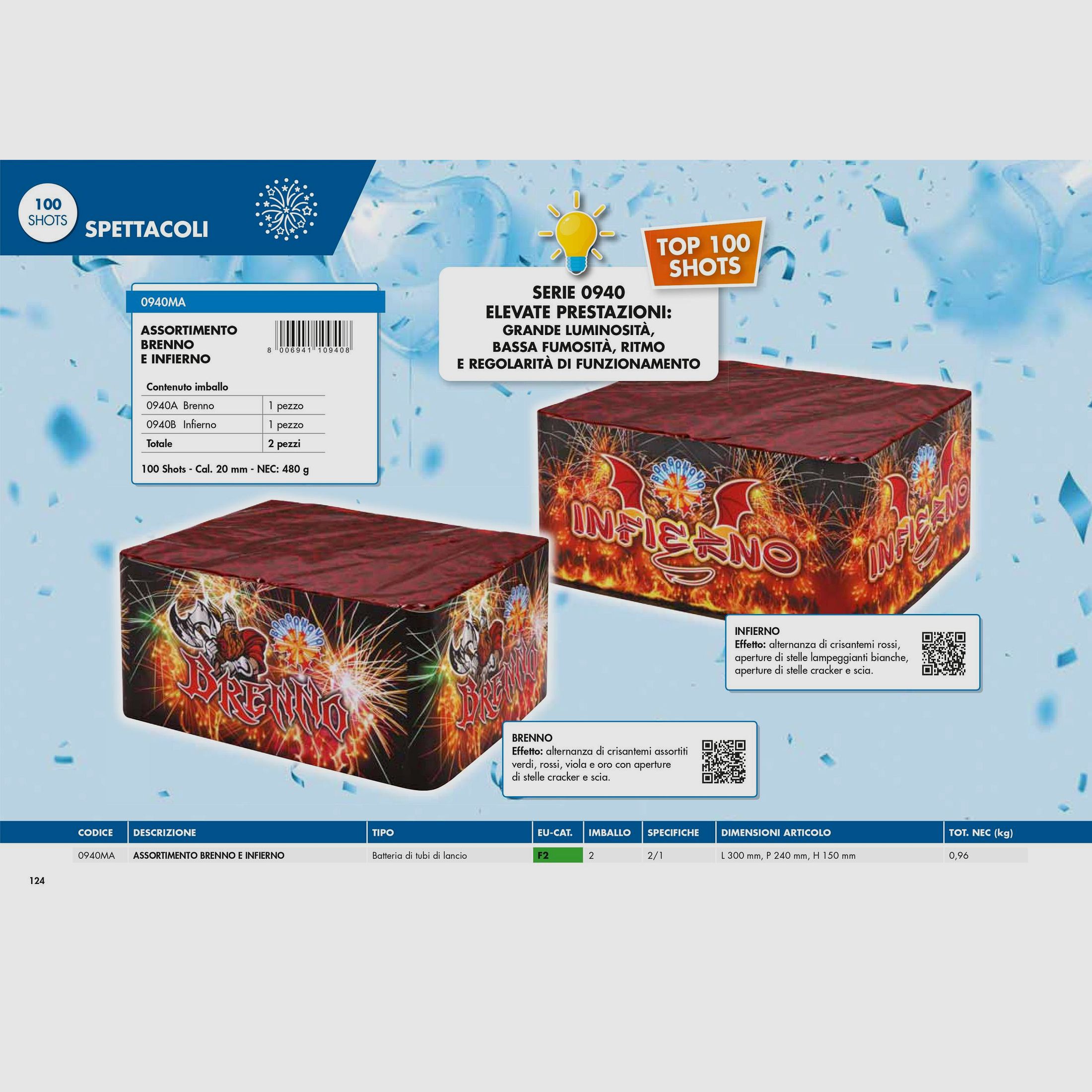 BORGONOVO – KATALOG FEUERWERK, Bild 40 von 164
