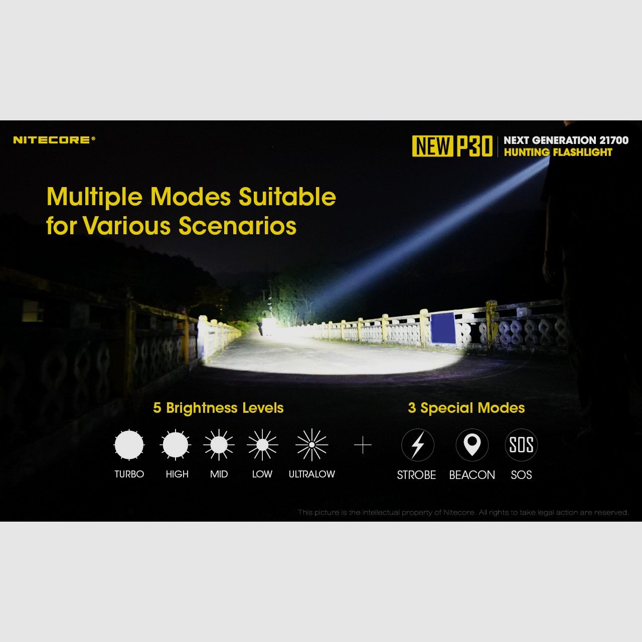 NITECORE P30 NEU 1000 Lumen, Bild 5 von 5