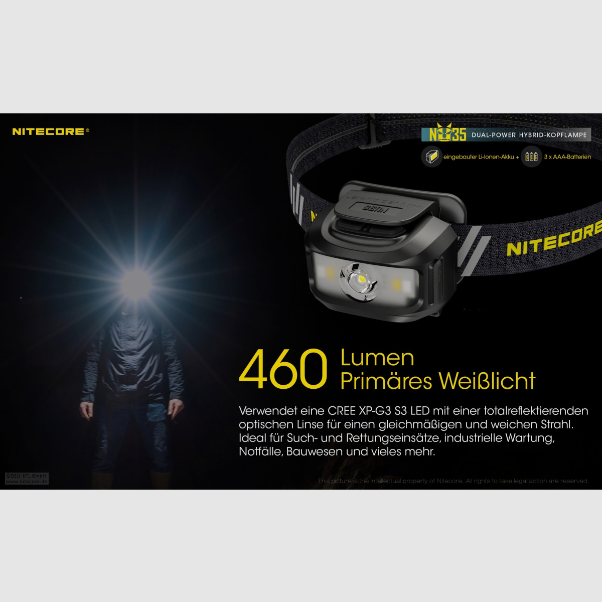 Nitecore NU35 Stirnlampe NU35 Dual Power