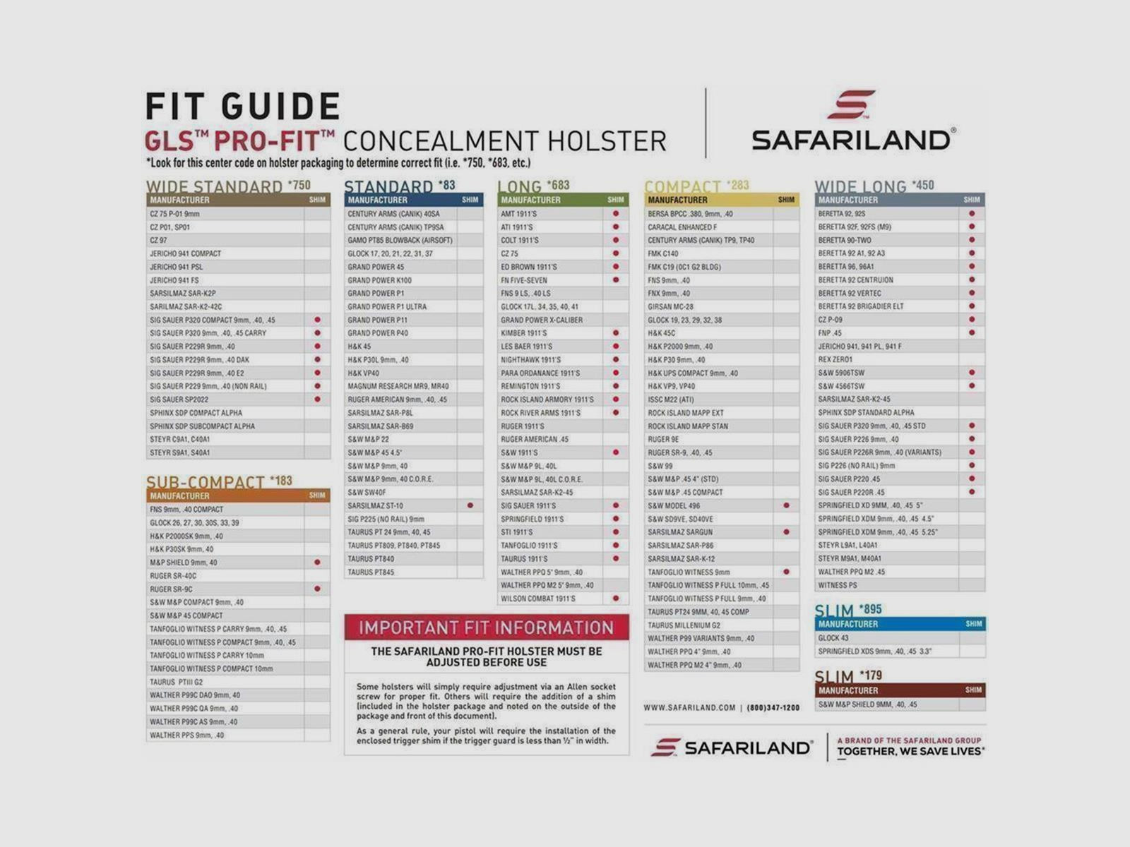 SAFARILAND 577 GLS "PRO-FIT" 7TS Gürtelholster 683* Colt 1911/PARA ORD./ Ruger/Sig Sauer/ S&W/Spring./STI/Tangfoglio/Taurus,,CZ 75,Glock 17L/34/35/40/41,Walther PPQ 5" 9mm,.40-Schwarz-Rechts