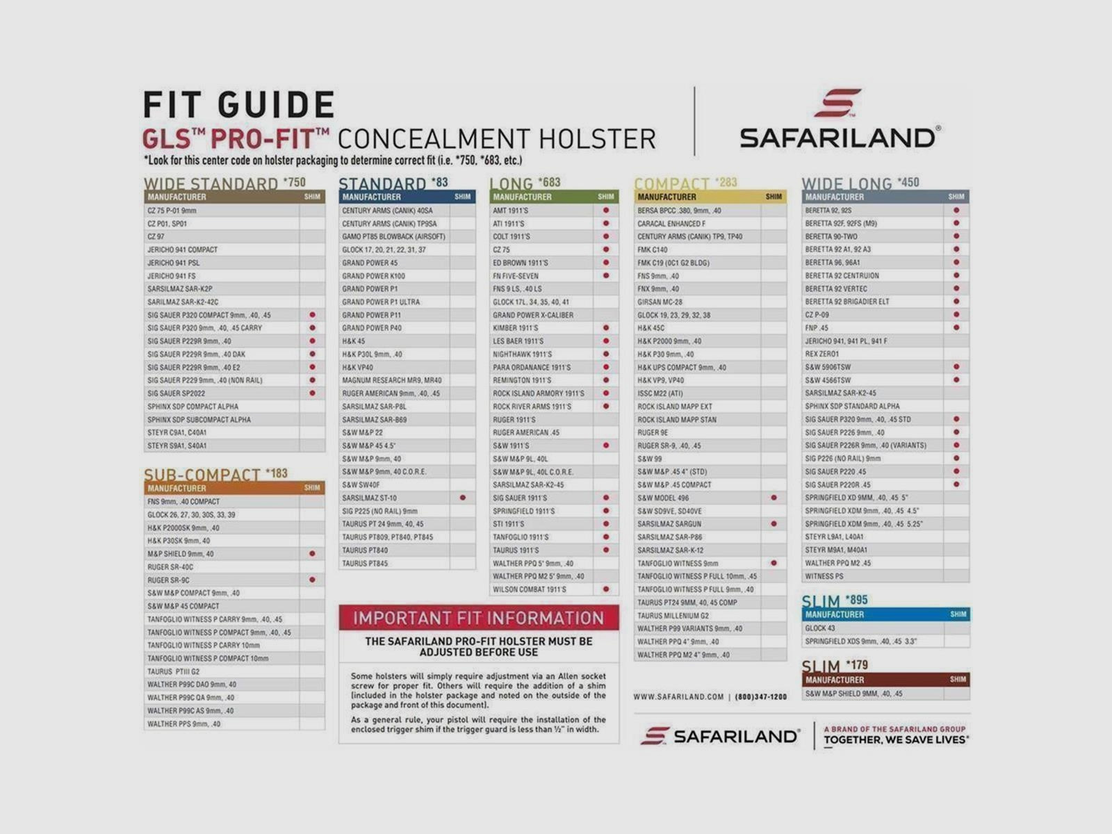 SAFARILAND 577 GLS "PRO-FIT" 7TS Gürtelholster 683* Colt 1911/PARA ORD./ Ruger/Sig Sauer/ S&W/Spring./STI/Tangfoglio/Taurus,,CZ 75,Glock 17L/34/35/40/41,Walther PPQ 5" 9mm,.40-Schwarz-Rechts