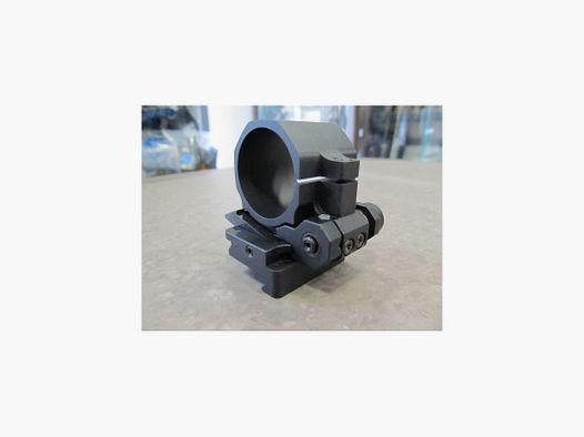 AIMPOINT BEVESTIGINGEN AB