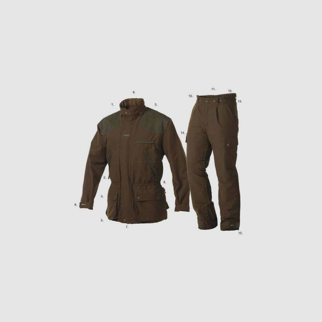 Wolf Jacke mit Gore-Tex, Bild 2 von 2
