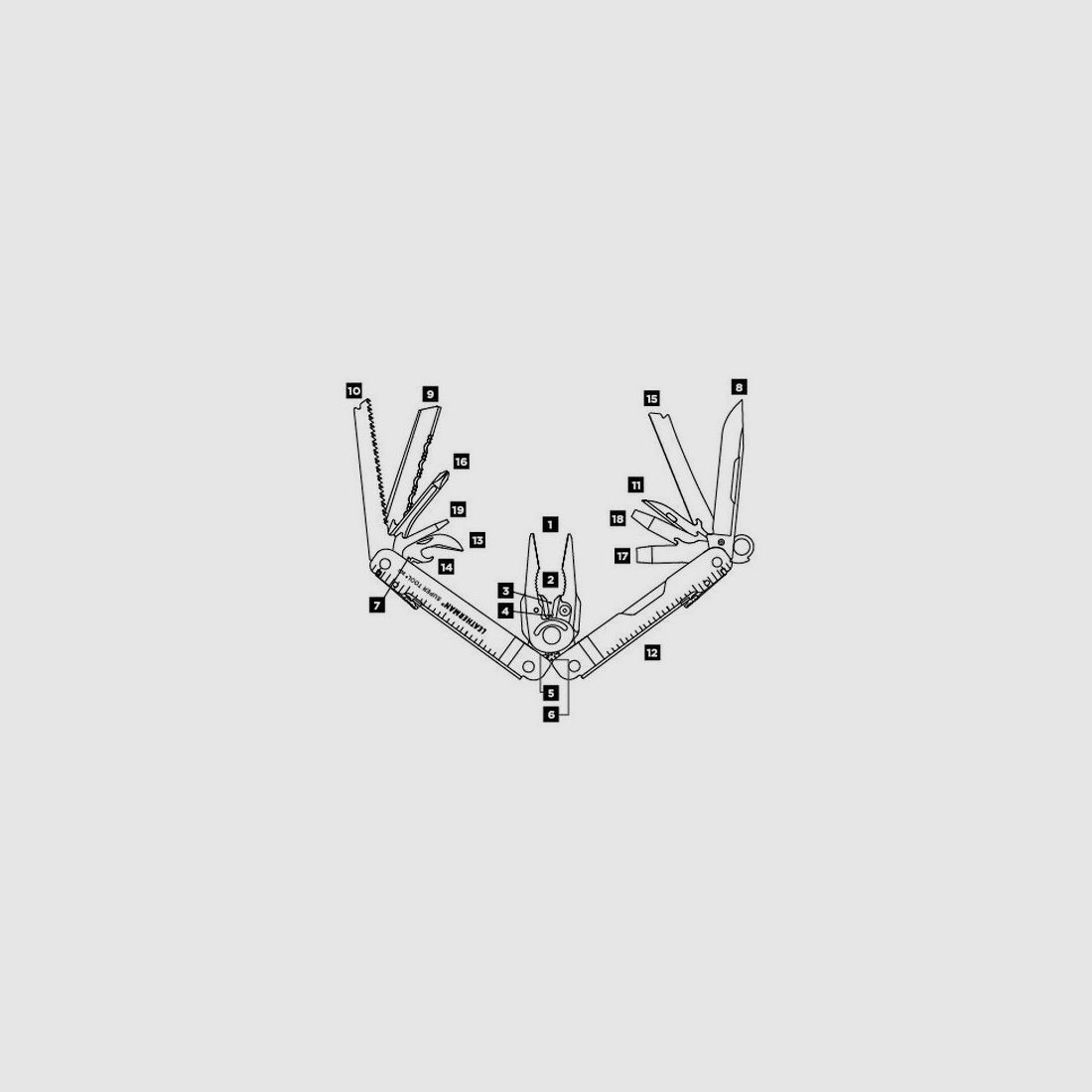 LEATHERMAN SUPER TOOL 300, Bild 4 von 4