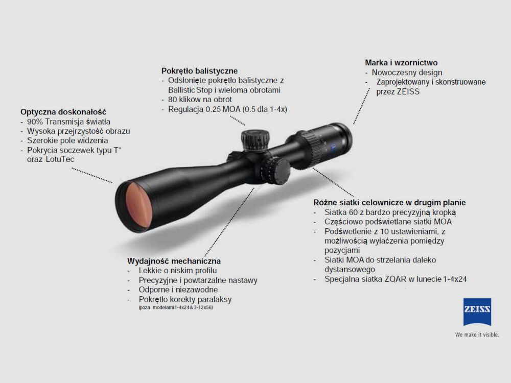 Luneta Zeiss Conquest V4 4-16×44, zdjęcie 3 z 3