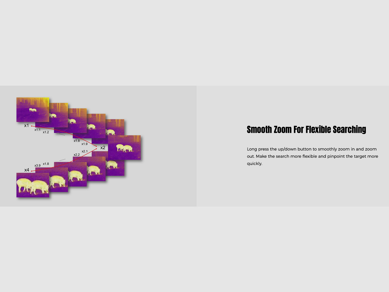 Guide thermal imaging binoculars TN630 handheld 640x480 sensor