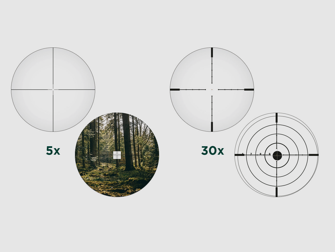 ALPEN Optics APEX XP 5–30×56 MilDot