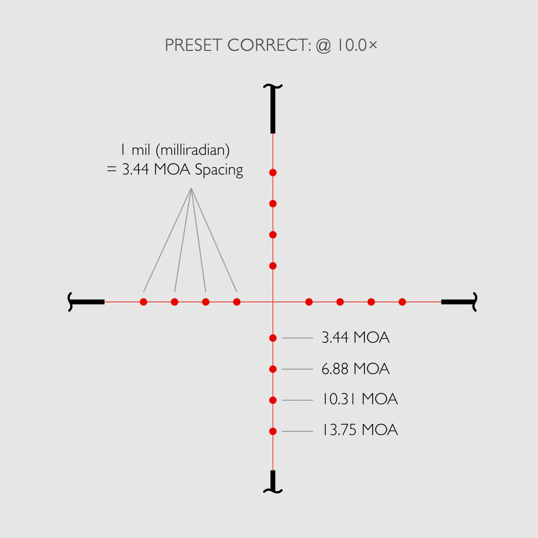 HAWKE 14252 Zielfernrohr VANTAGE 4-12x50 AO MIL DOT IR