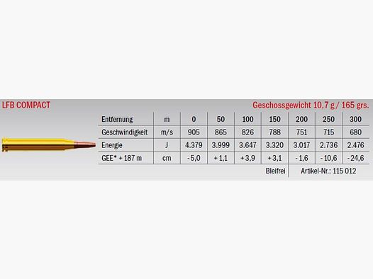 LFB Compact .300 Win. Mag. 10.7g