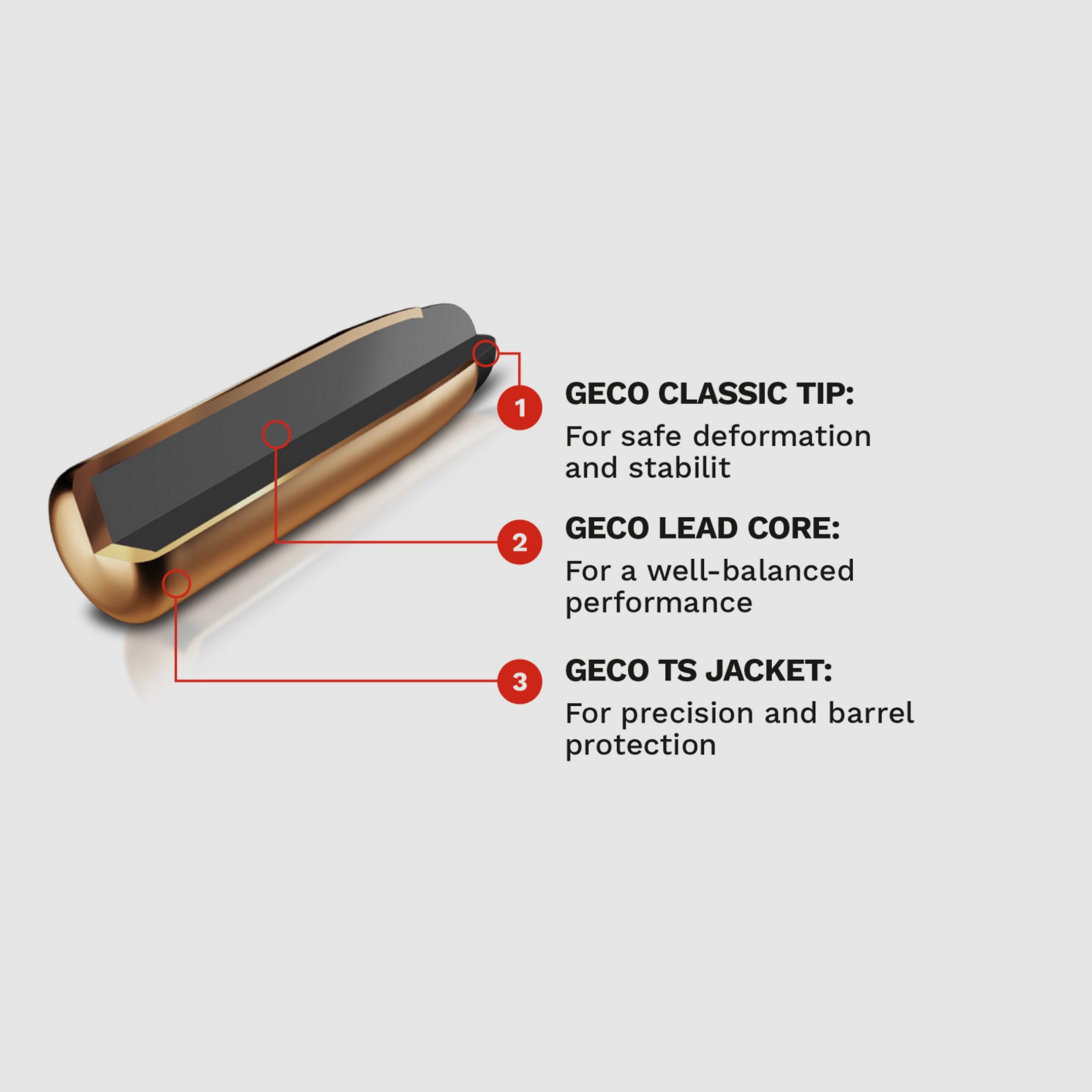 Geco 2117576 Softpoint .300 Win. Mag. Teilmantel 11,0g 170grs. Büchsenpatronen 20 Stück