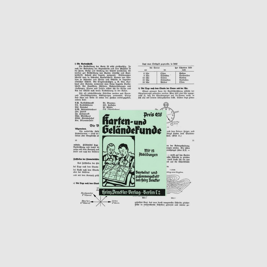 Nachdruck Handbuch 30er Jahre Karten- und Geländekunde