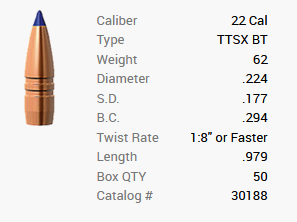 Balle Barnes .22/.224 62GR Tipped TSX BT 50 pièces