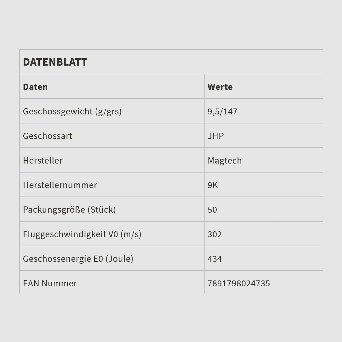 Magtech 147 grs 9mm Luger JHP SUB  °°°°°°°°°°°°°°°°°