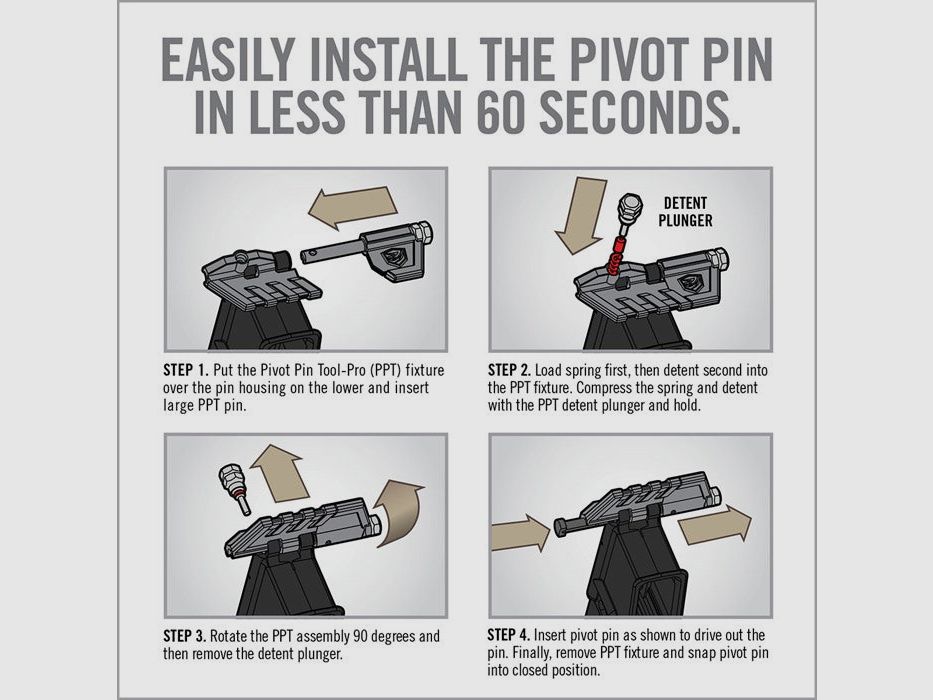 Real Avid AR-15 Pivot-Pin-Werkzeug Pro