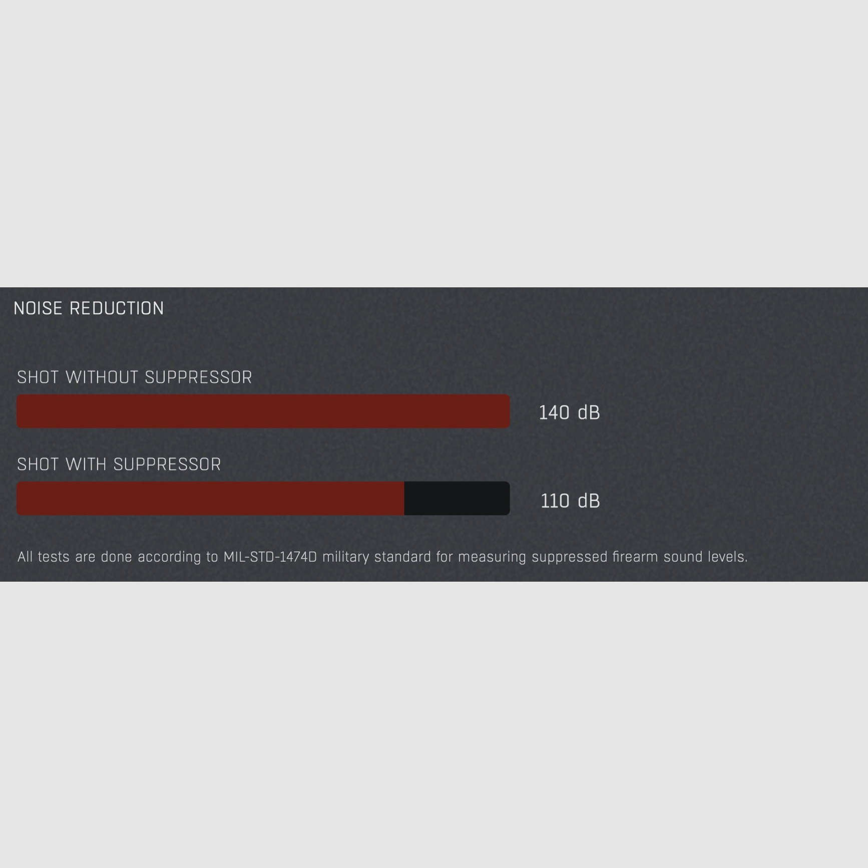 HQS demper SLIM kaliber 5,6mm .223 inclusief adapter Over Barrel
