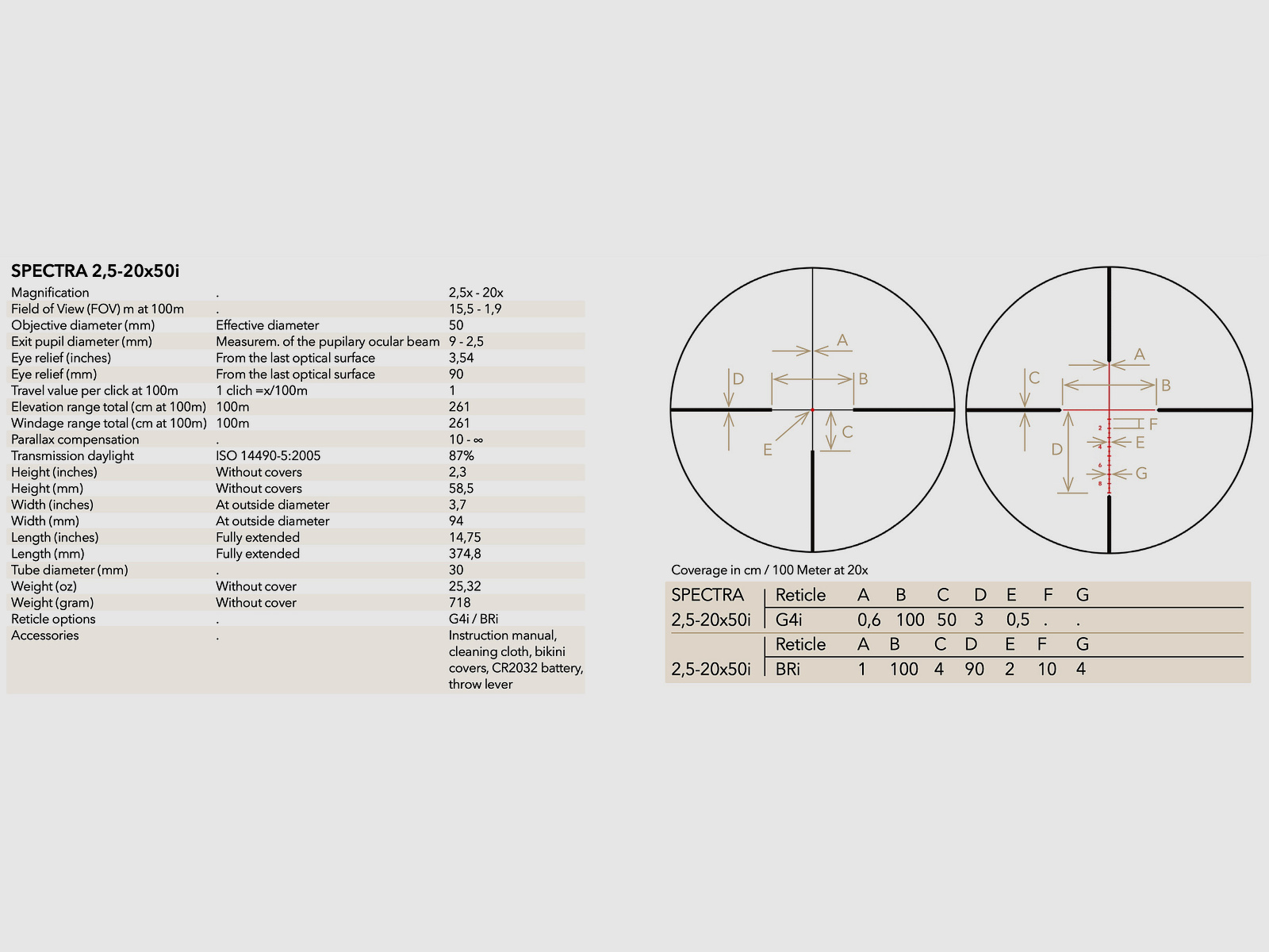 GPO RS830 SPECTRA 8x 2,5-20x50i Absehen G4i 2 Bildebene 51039015