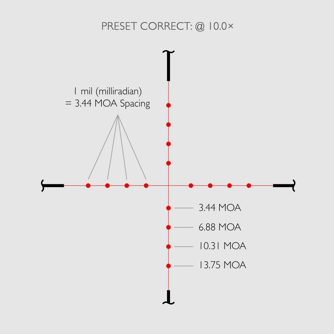 BWare HAWKE 14221 Zielfernrohr VANTAGE 3-9x40 MIL DOT IR V419