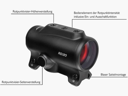 BLASER Leuchtpunktvisier RD 20 f. alle Blaser inkl. Sattelmontage
