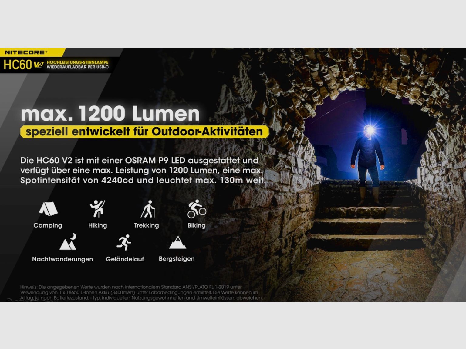 Nitecore HC60W V2 Stirnlampe 1200 Lumen 130 Meter