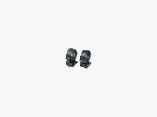 CZ 527 Mount Rail 2 pcs - Rings 1