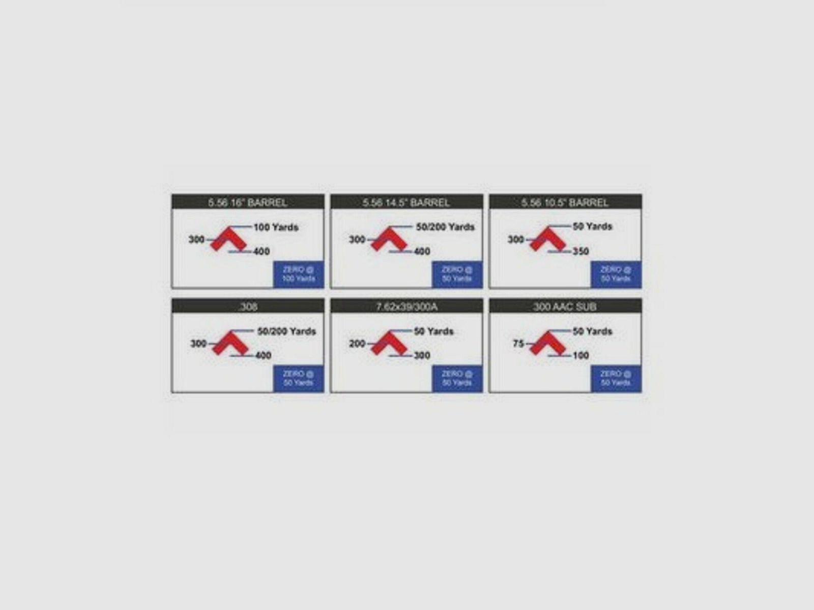 Primary Arms SLx 1x M.Prism ACSS Cyclops G2 rot