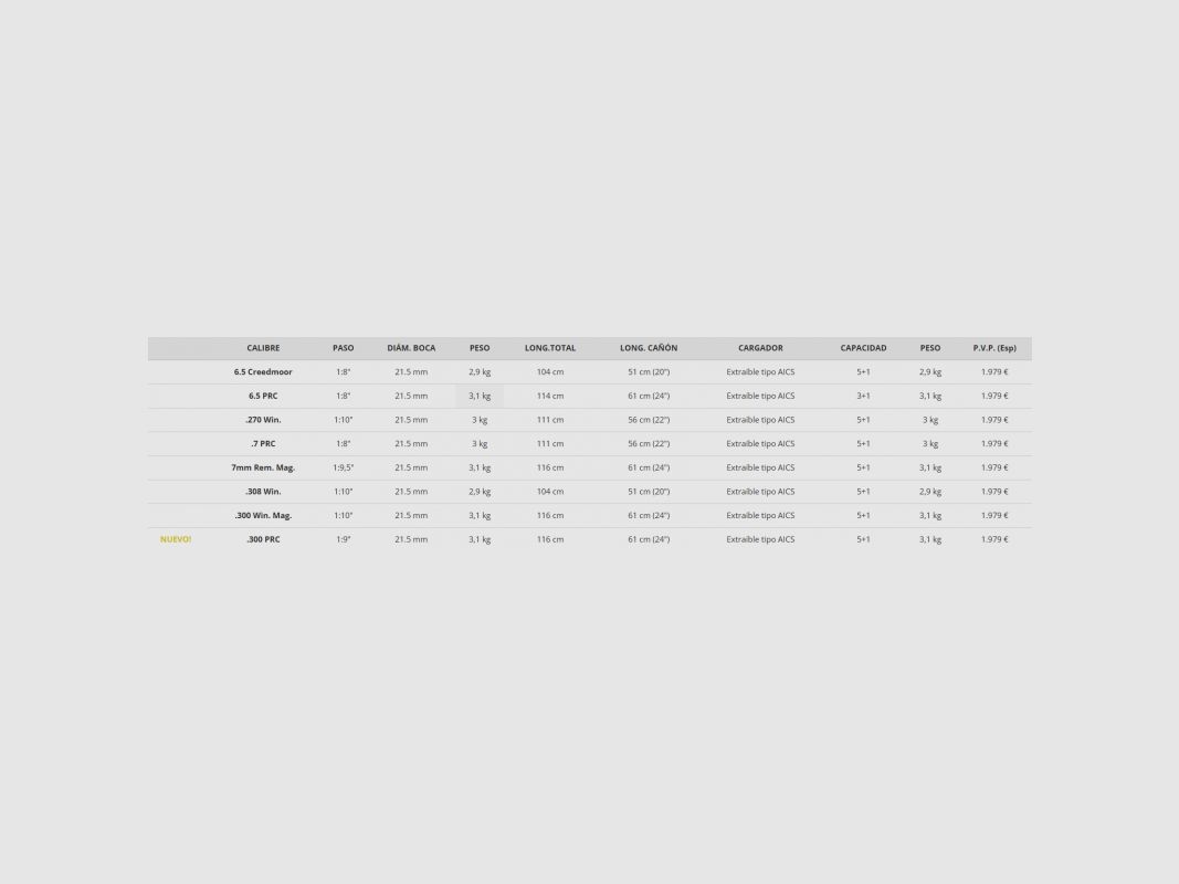 BERGARA B14² CREST CARBON, imagen 7 de 7