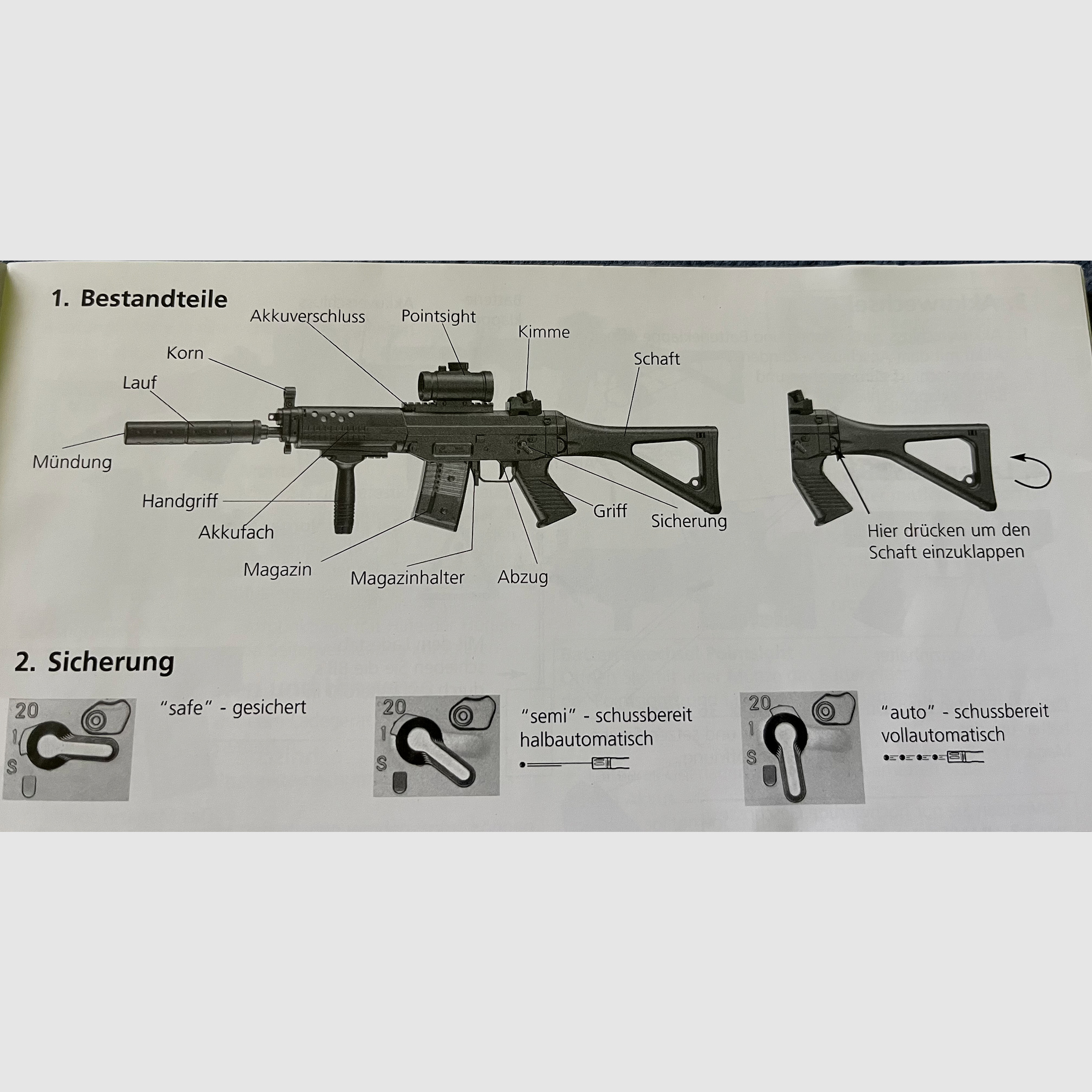 RS2 Electric Airsoft