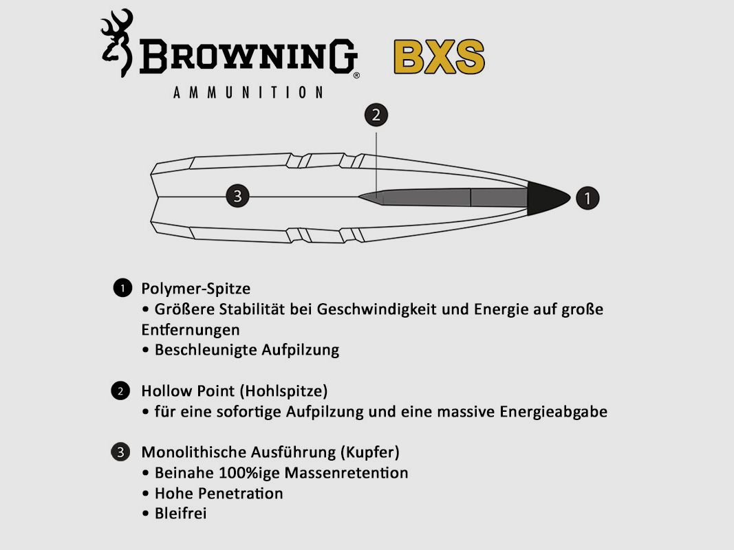 Browning .300 Win. Mag. 180GR BXS 20 Patronen