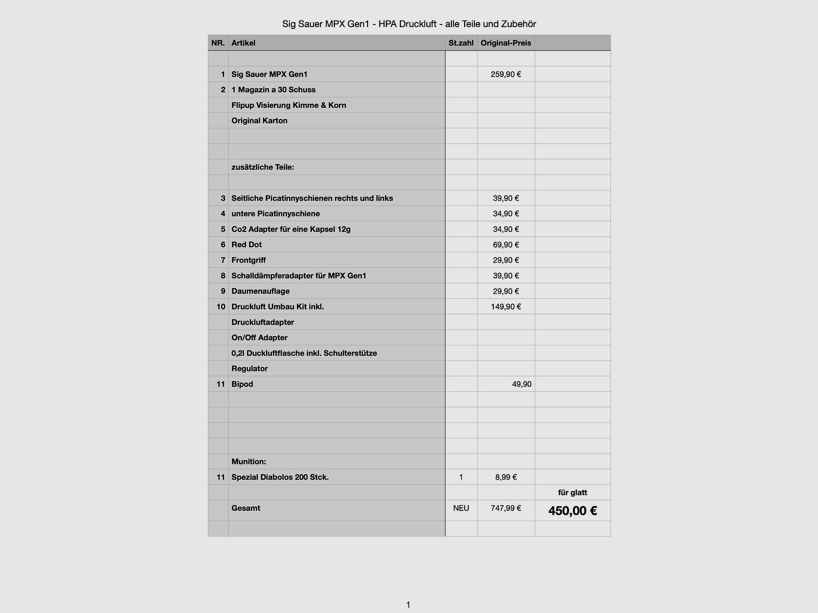 Sig Sauer MPX Gen1 - PCP- und Co2-Wechselsystem und viel Zubehör! - VB