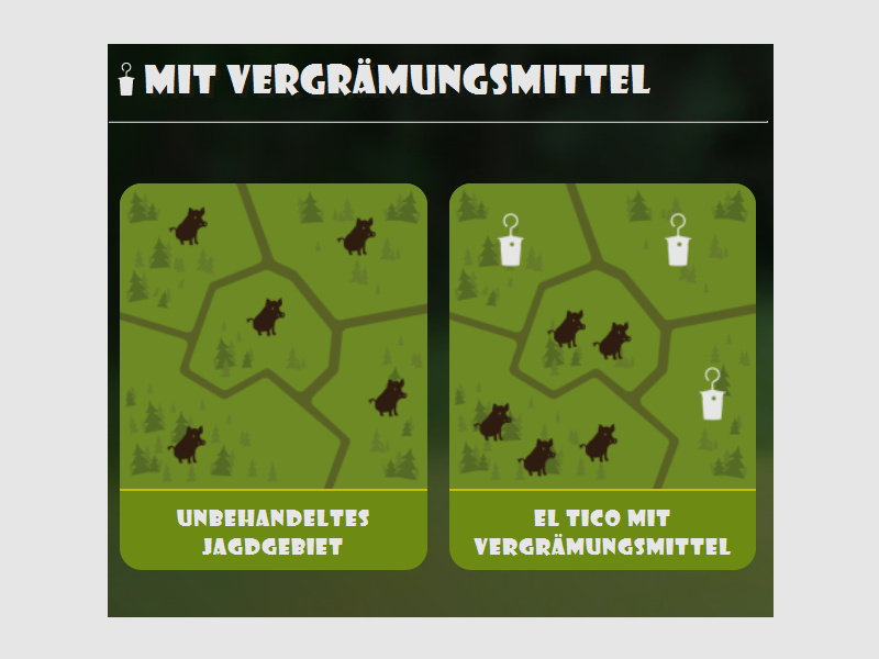 El Tico Bio Verdunster braun - Marder, Maulwurf, Schalenwild, Schwarzwild, Waschbär, Wespen, ...