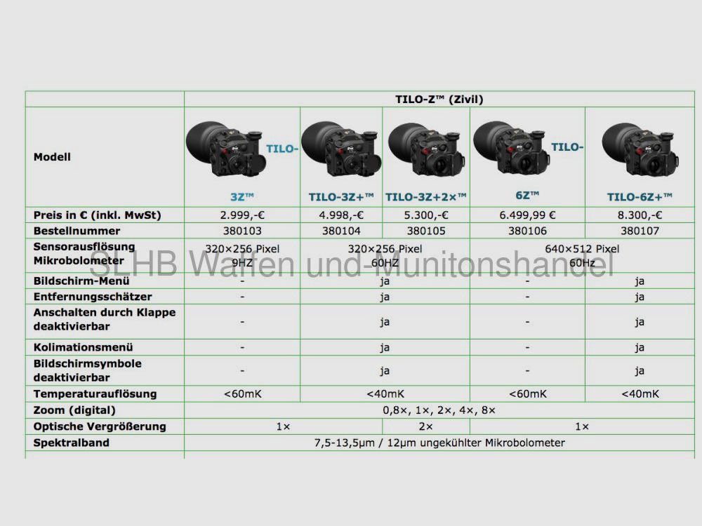 Andres Industries TILO 6Z+