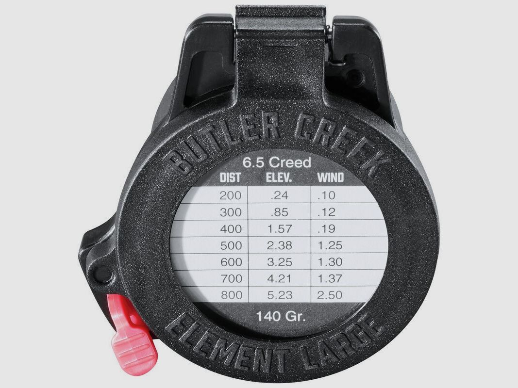 Okularschutzkappe Butler Creek Element – EEP2, Bild 13 von 18
