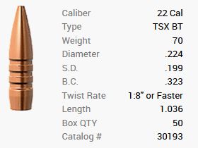 Barnes Geschoss .22/.224 70GR TSX BT 50 Stück