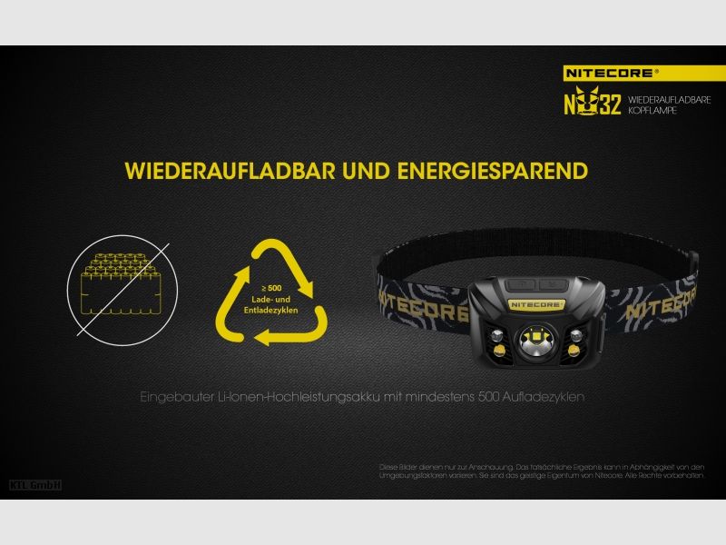 Nitecore NU32 Taschenlampe NU32 schwarz