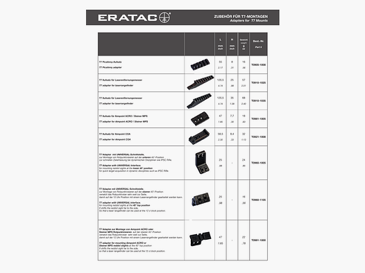 ERATAC T7 Mounts & Adapters