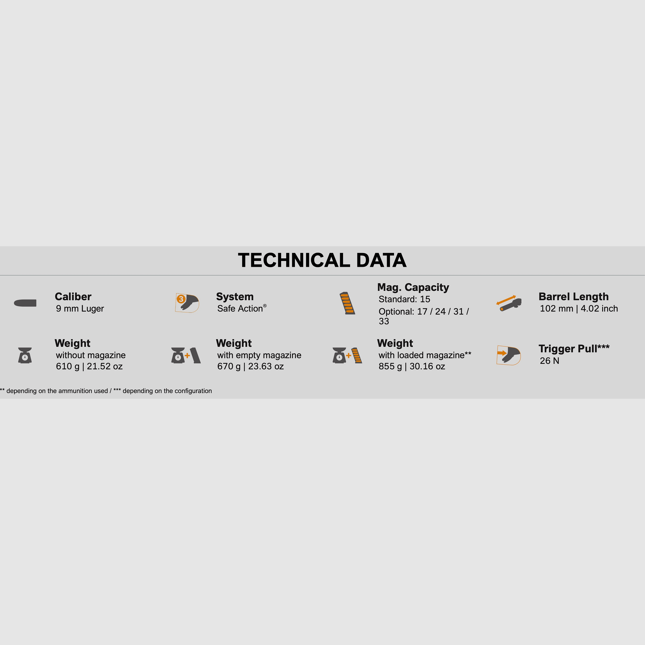 Pistola Glock G19 Gen5 9mm Luger