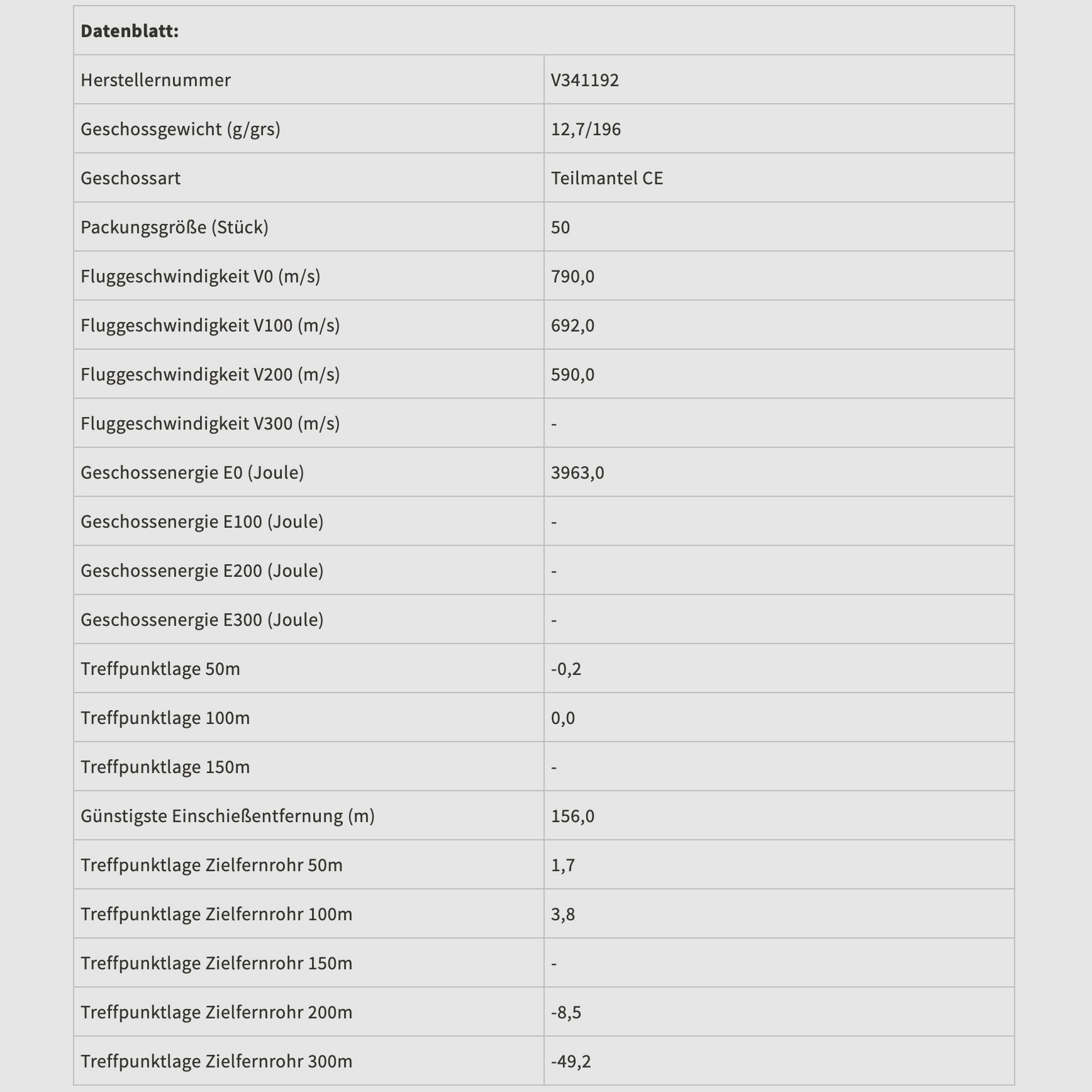 Sellier & Bellot 155487 8x57 IS Teilmantel SPCE 12,7g 196grs. 50 Stk.