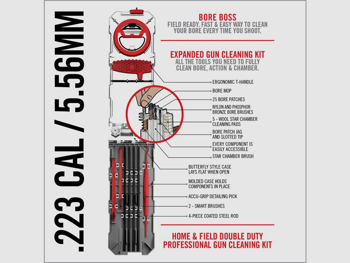 KIT DI PULIZIA REAL AVID GUN BOSS CAL. 223 / 5.56, immagine 3 di 3