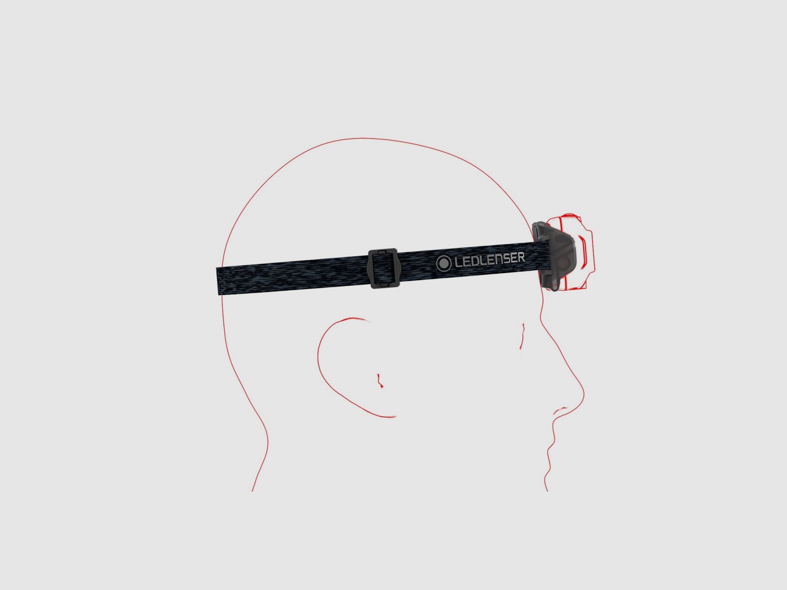LEDLENSER HF4R CORE BLACK