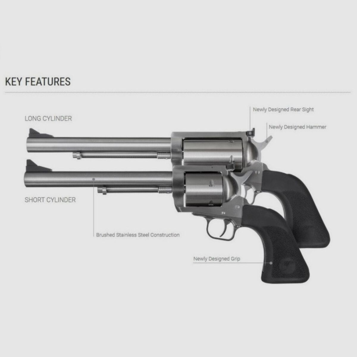 Magnum Research BFR Long 5 Patronen 7,5'' .45-70Gov