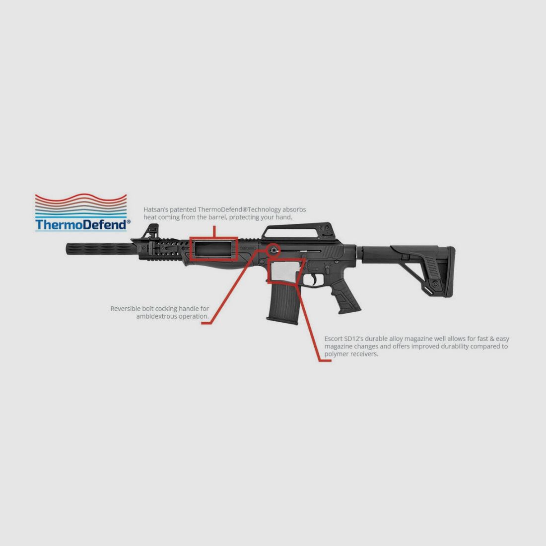 Hatsan Escort SDX12-TS Camo 12/76 Selbstladeflinte