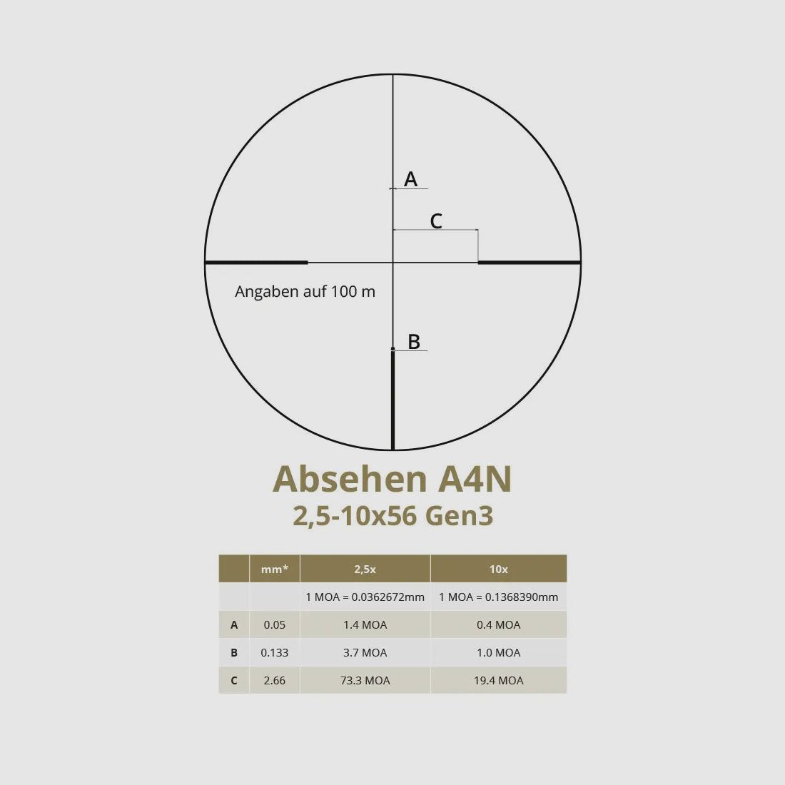 DDoptics Nighteagle V4 2,5-10x56 Gen 3 A4N