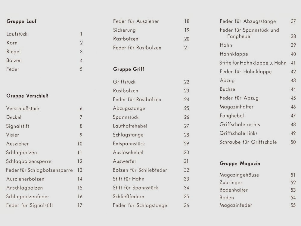 Walther	 Feder für Spannstück und Fanghebel [38] für Walther Pistole P38 / P1