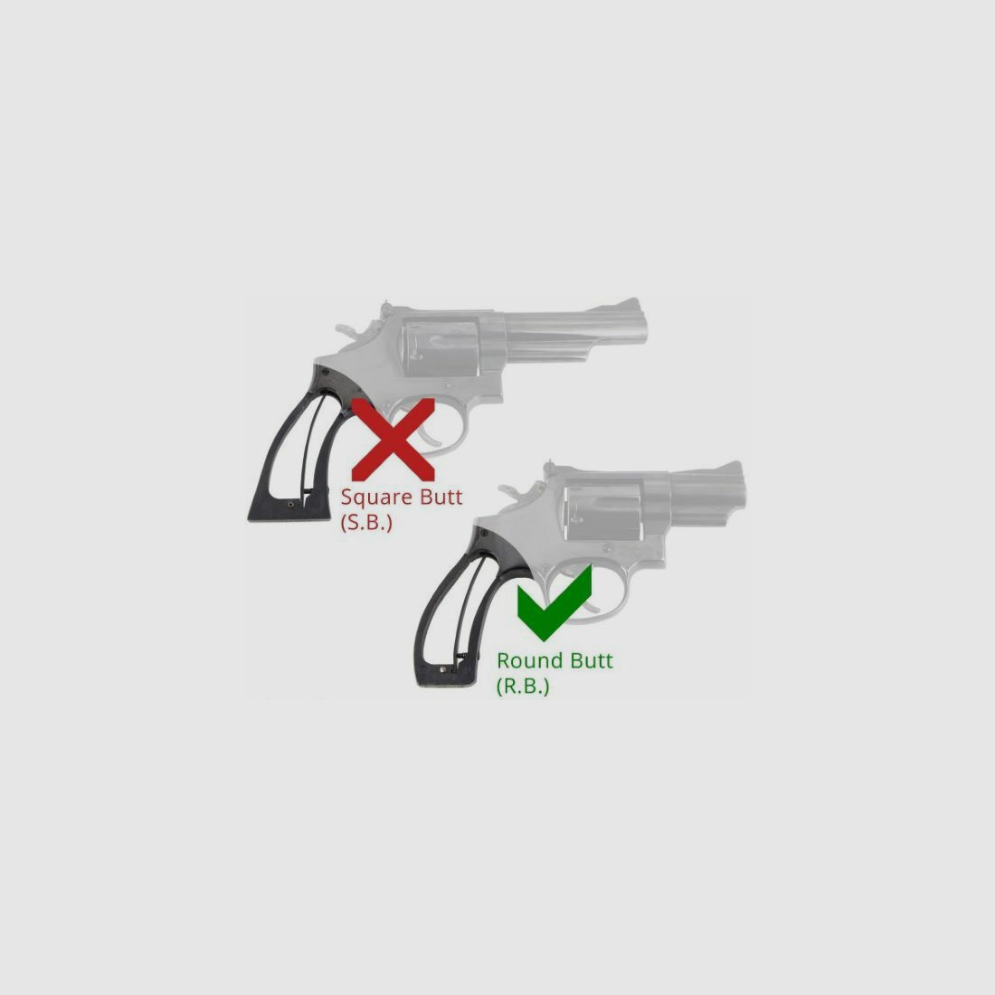 Hogue Gummigriffschale K/L R.B für Smith&Wesson Revolver