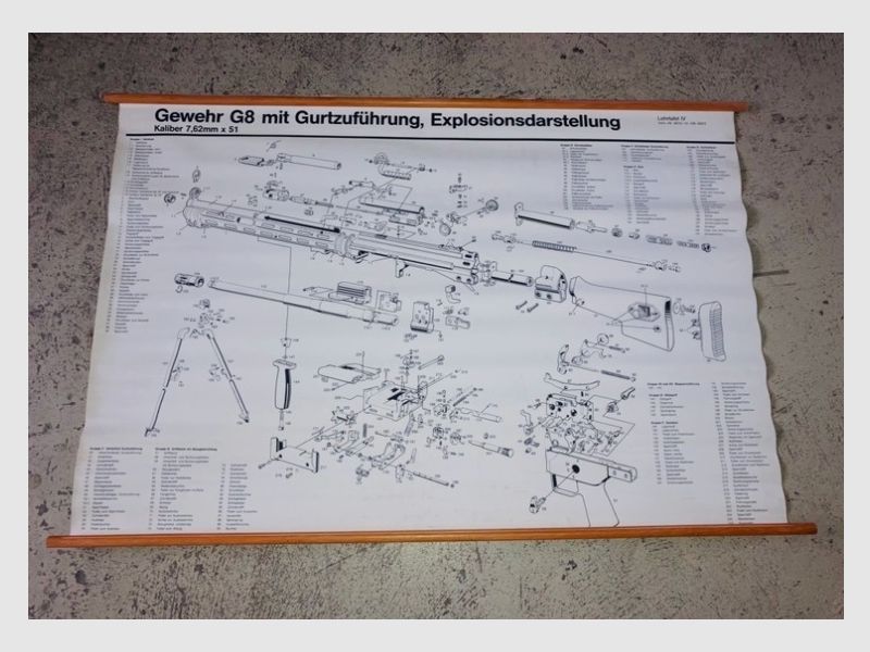 Tablica dydaktyczna G8 z podawaniem taśmy przedstawienie eksplozji