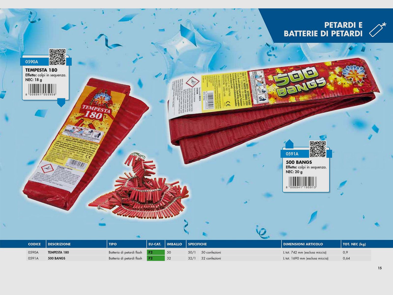 BORGONOVO – KATALOG KUNSTFEUERWERK, Bild 149 von 164